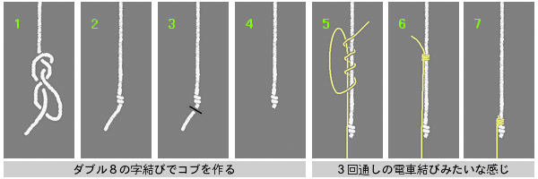 糸結び